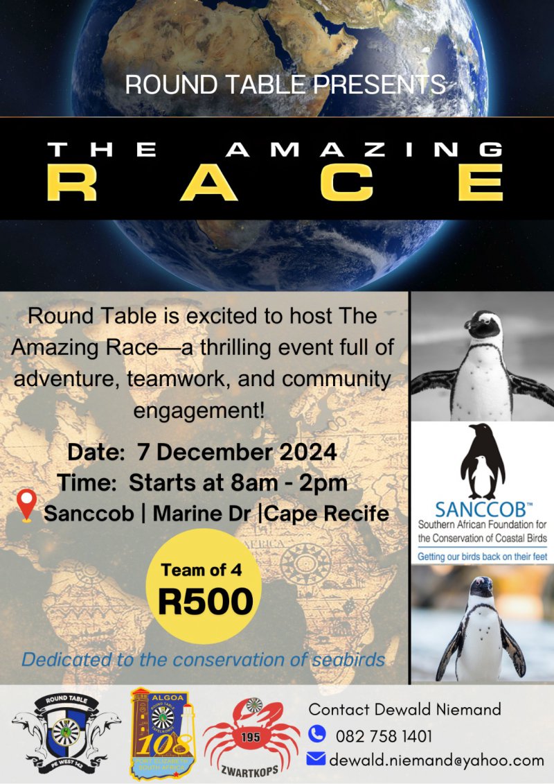 PE Round Table Amazing Race